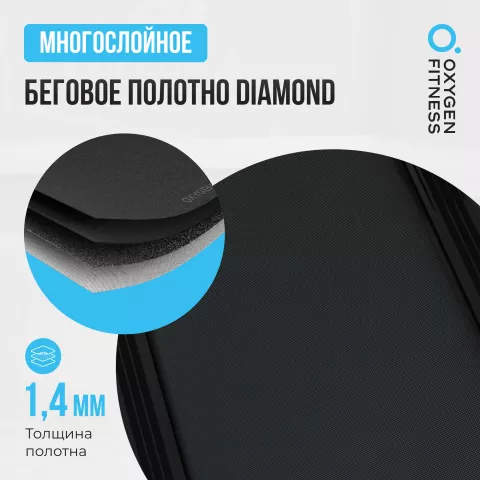 Беговая дорожка домашняя OXYGEN FITNESS MANGAN A